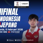 Indonesia Vs Jepang 2026: Ujian Mental Untuk Futsal Nasional