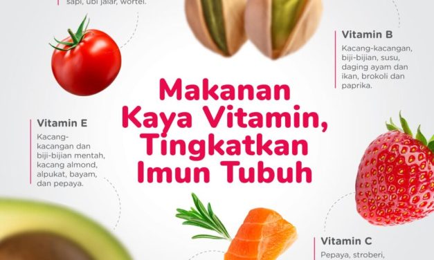 Makanan ini Yang Akan Membantu Tubuh Lawan Virus Dan Bakteri