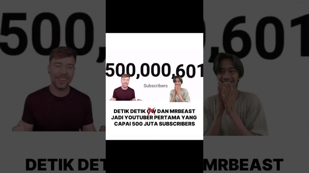 MrBeast Resmi
