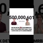 MrBeast Resmi Jadi YouTuber Pertama Capai 500 Juta Subscriber