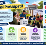 Demokrasi Partisipatif: Mimpi Atau Realita?