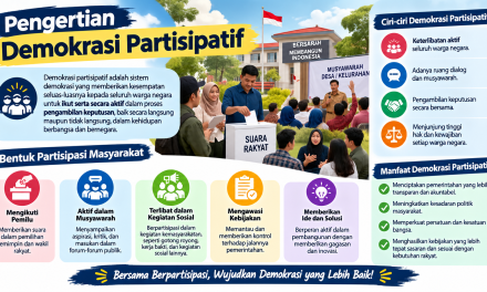 Demokrasi Partisipatif: Mimpi Atau Realita?