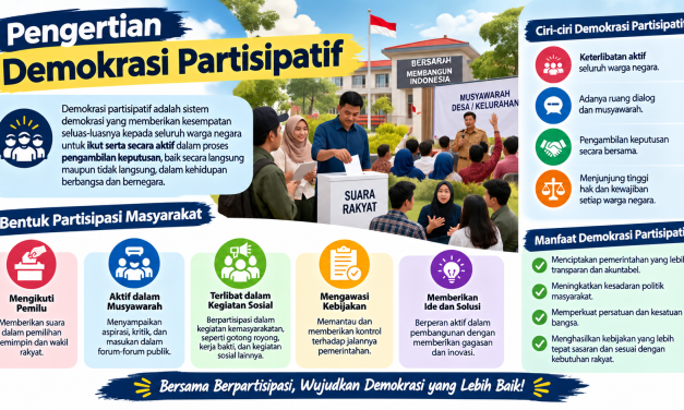 Demokrasi Partisipatif: Mimpi Atau Realita?